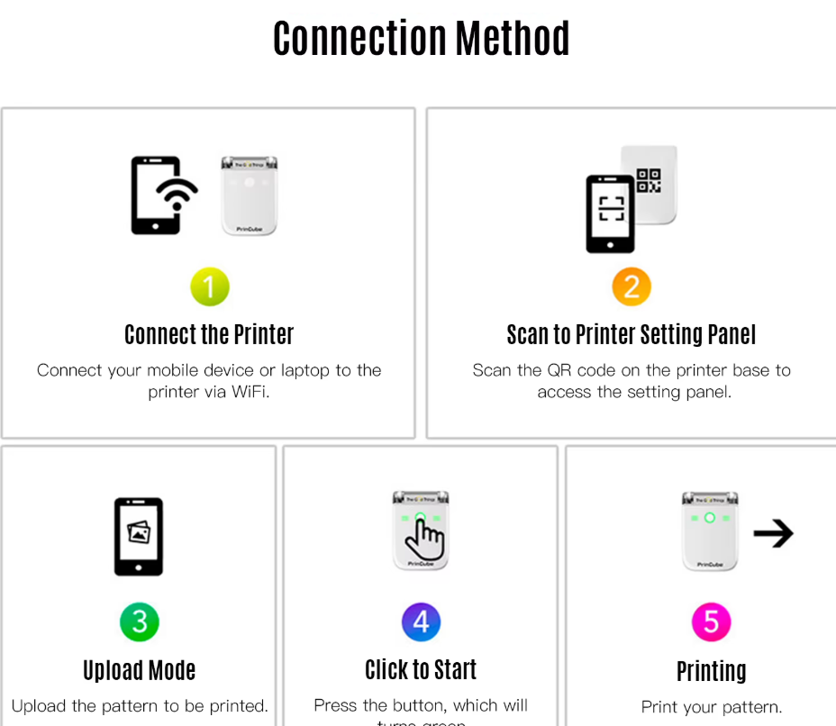 Mini impresora portátil a Color