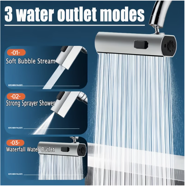 3-in-1 360° Rotating Waterfall