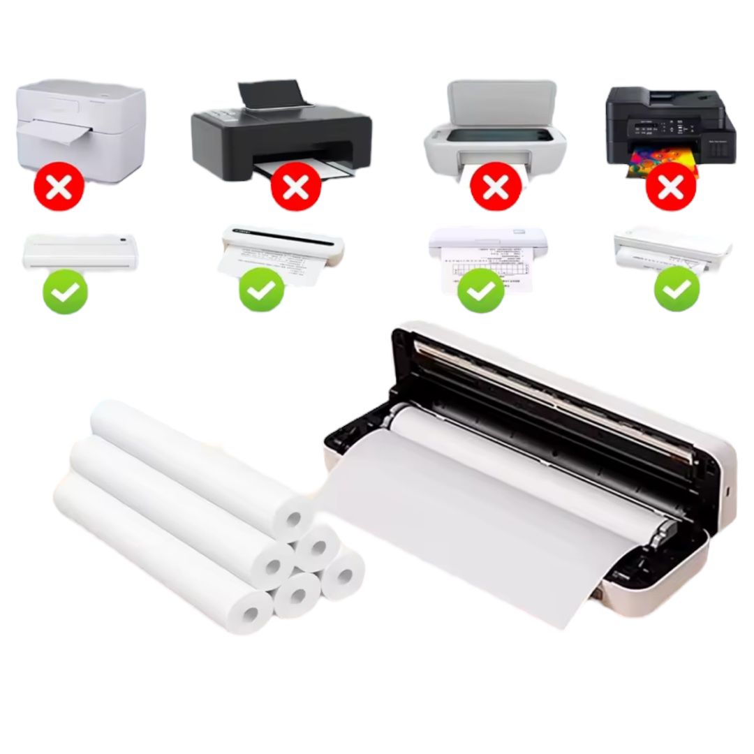 Pck 4 Rollos Térmicos A4 Papel Blanco Para Impresora Térmica