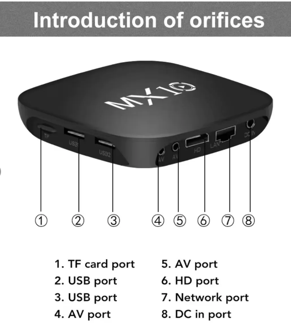 Android TV BOX 1GB 8GB mini mx10 Smart TV BOX 2 4G WiFi 4K