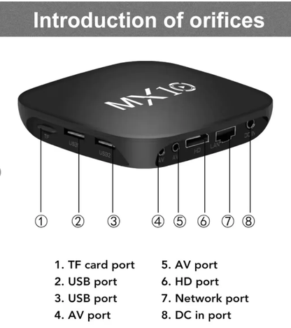 Android TV BOX 1GB 8GB mini mx10 Smart TV BOX 2 4G WiFi 4K