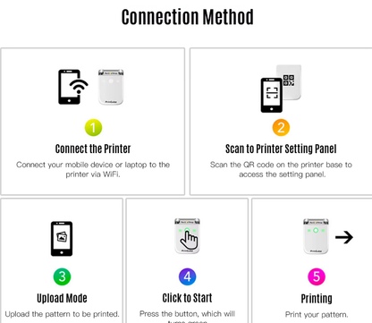 Mini impresora portátil a Color