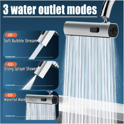 3-in-1 360° Rotating Waterfall