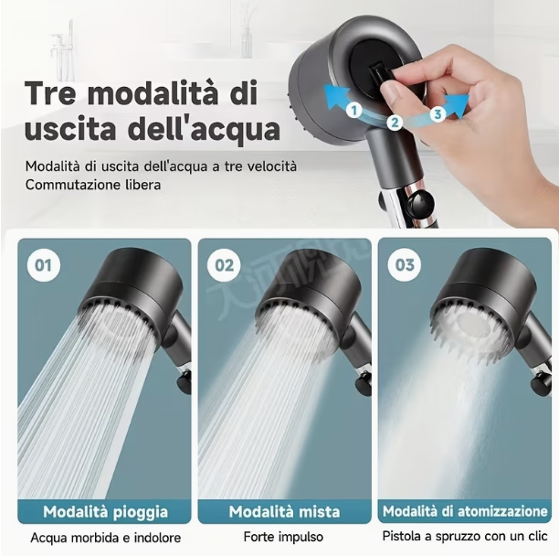 Multi-Functional Wall-Mounted Handheld Showerhead