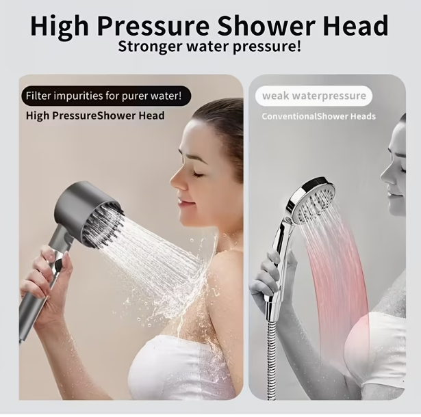 Multi-Functional Wall-Mounted Handheld Showerhead