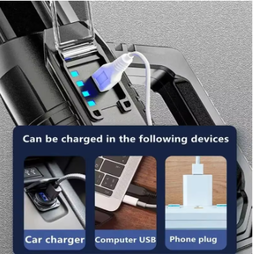 linterna LED de alta potencia